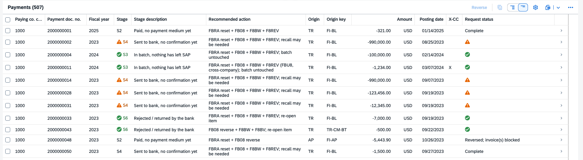 SAP Payment Reversal worklist of 507 payments showing stages S2 to S6 and recommended reversal steps